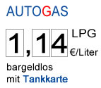aktueller Gaspreis: 1.14 Euro